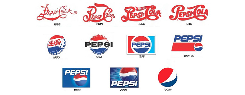 Rebranding Pepsi