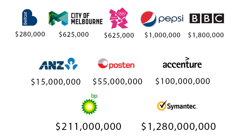 logo design prices in Kenya  |  How much should I expect to pay for a logo design? | What is the price of designing a logo? | How much is logo animation in Kenya? | How much do graphic designers charge in Kenya? | How much do looka logos cost? | How much do beginner graphic designers charge? | How much do I charge to design a logo? | What is the market price for designing a logo? | How much is logo animation in Kenya? | How much does it take to design a logo? | How much do looka logos cost?