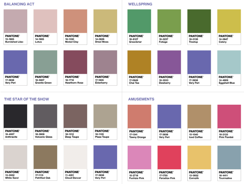 pantone color of the year 2022 3