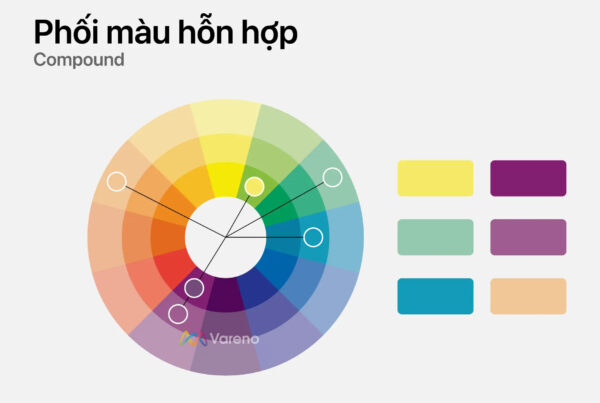 color Compound