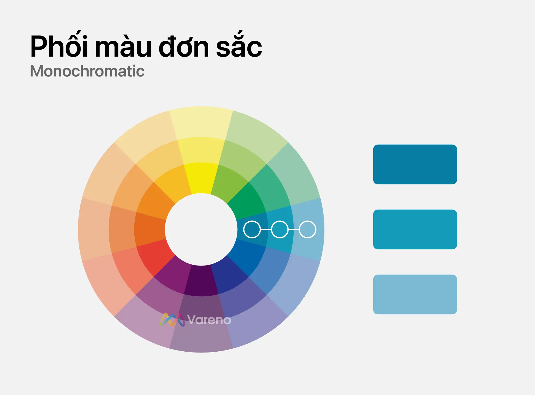 color Monochromatic