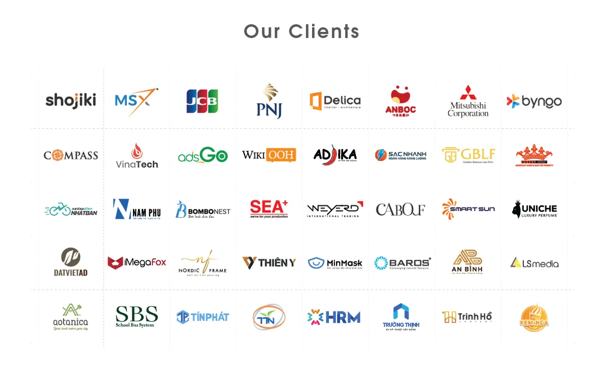 Portfolio trang 194