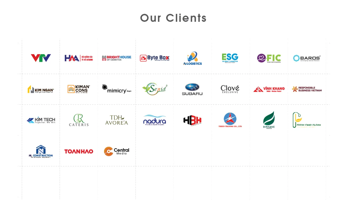 Portfolio trang 196